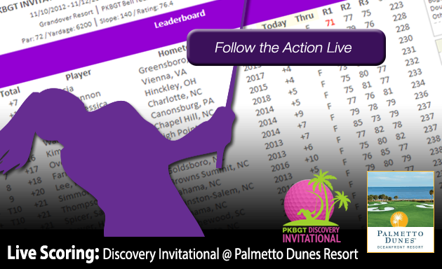 Update: 2018 Discovery Invitational @ Palmetto Dunes Oceanfront Resort