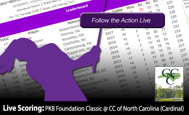 Update: 2019 PKB Foundation Classic at Country Club of North Carolina (Cardinal)