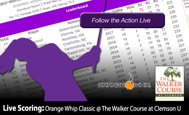 Update: 2019 Orange Whip Classic presented by Orange Whip Golf at the Walker Course at Clemson University