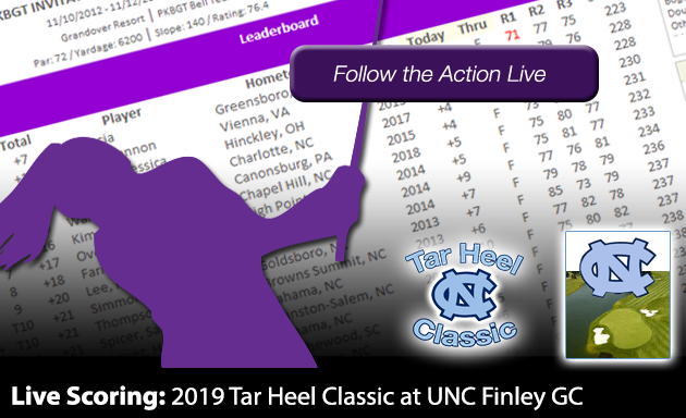 Update: 2019 Tar Heel Classic at UNC Finley GC