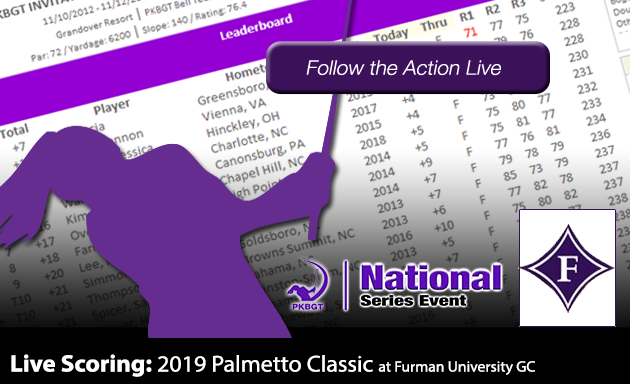 Update: 2019 PKBGT Palmetto Classic at Furman University GC