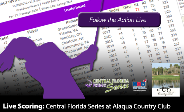 Update: Central Florida Series Alaqua Classic at Alaqua Country Club