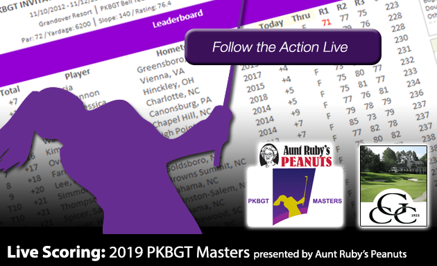 Update: 2019 PKBGT Masters presented by Aunt Ruby’s Peanuts