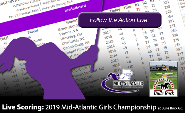 Update: 2019 PKBGT Mid-Atlantic Girls Championship at Bulle Rock GC