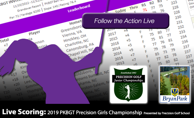 Update: 2019 PKBGT Precision Girls’ Championship at Bryan Park Golf Course (Champions)