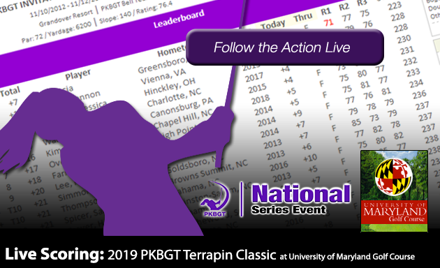 Update: 2019 PKBGT Terrapin Classic at University of Maryland GC