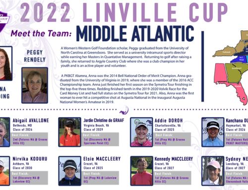 Linville Cup 2022: Team Middle Atlantic Preview