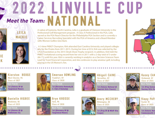 Linville Cup 2022: Team National Preview