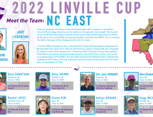 Linville Cup 2022: Team North Carolina East Preview