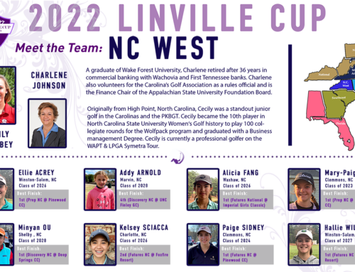 Linville Cup 2022: Team North Carolina West Preview