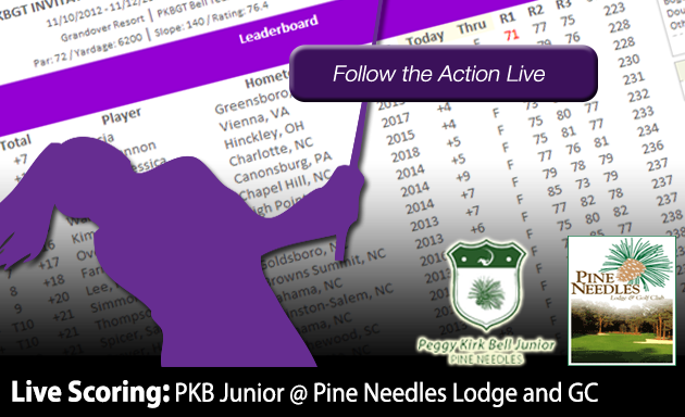 Update: Peggy Kirk Bell Junior at Pine Needles Lodge and GC