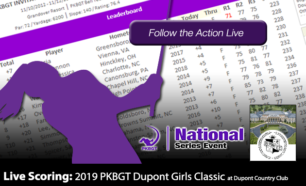 Update: 2019 PKBGT DuPont Girls Classic at DuPont Country Club