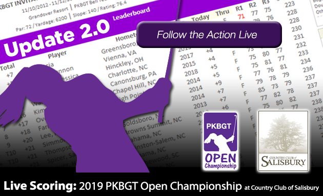 Update 2.0: 2019 PKBGT Open Championship at Country Club of Salisbury