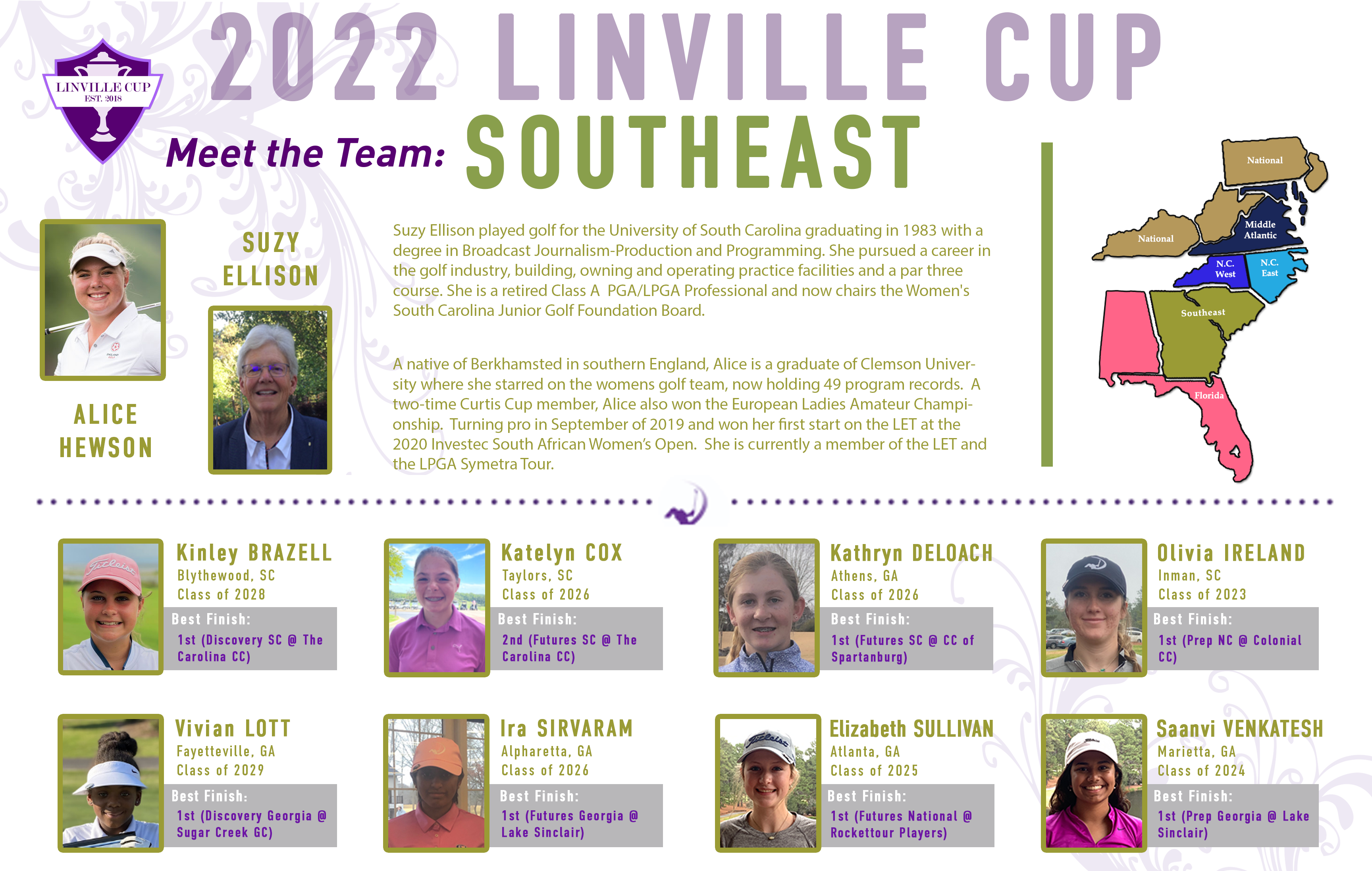Linville Cup 2022: Team Southeast Preview